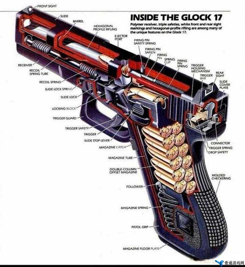 银翼计划Glock17全面解析，炽天使技能属性及实战攻略指南